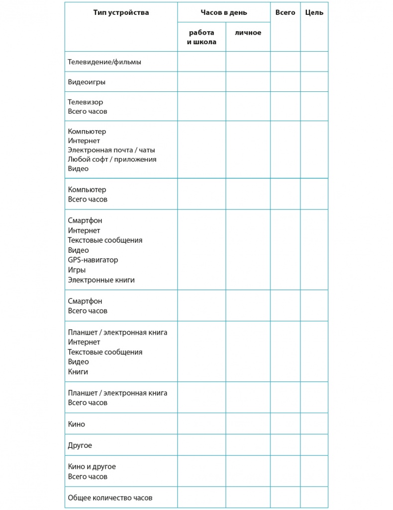 Иллюстрация к книге — Одна привычка в неделю для всей семьи [i_073.jpg]