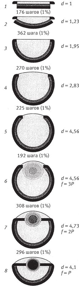 Иллюстрация к книге — Восхождение на гору Невероятности [i_057.jpg]