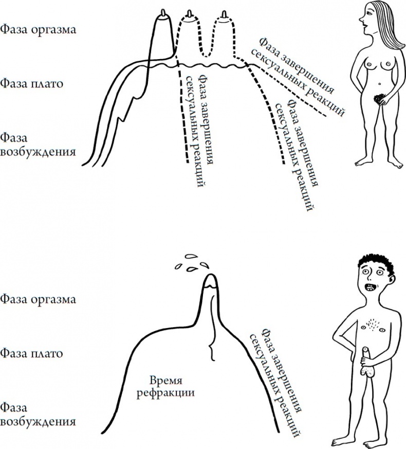 Иллюстрация к книге — Человек Противный [i_070.jpg]
