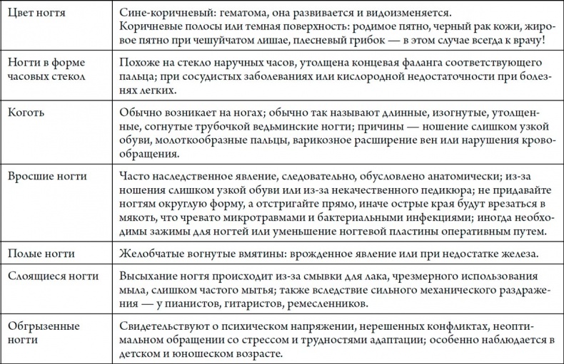 Иллюстрация к книге — Человек Противный [i_162.jpg]