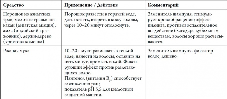 Иллюстрация к книге — Человек Противный [i_192.jpg]
