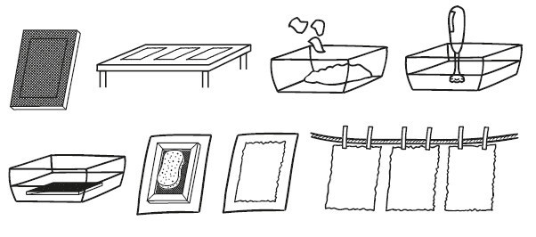 Иллюстрация к книге — Дом без отходов: как сделать жизнь проще и не покупать мусор [i_013.jpg]