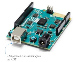 Иллюстрация к книге — Пиши, сокращай [i_017.jpg]