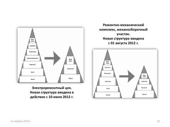 Иллюстрация к книге — Поколение надежды [image100_5bed08590114920600734617_jpg.jpg]