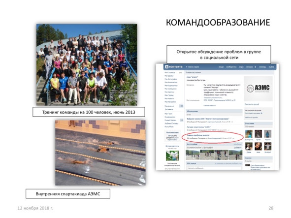 Иллюстрация к книге — Поколение надежды [image109_5bed083b23034b0700c29eef_jpg.jpg]