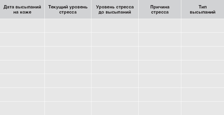 Иллюстрация к книге — Кожа: орган, в котором я живу [i_004.jpg]