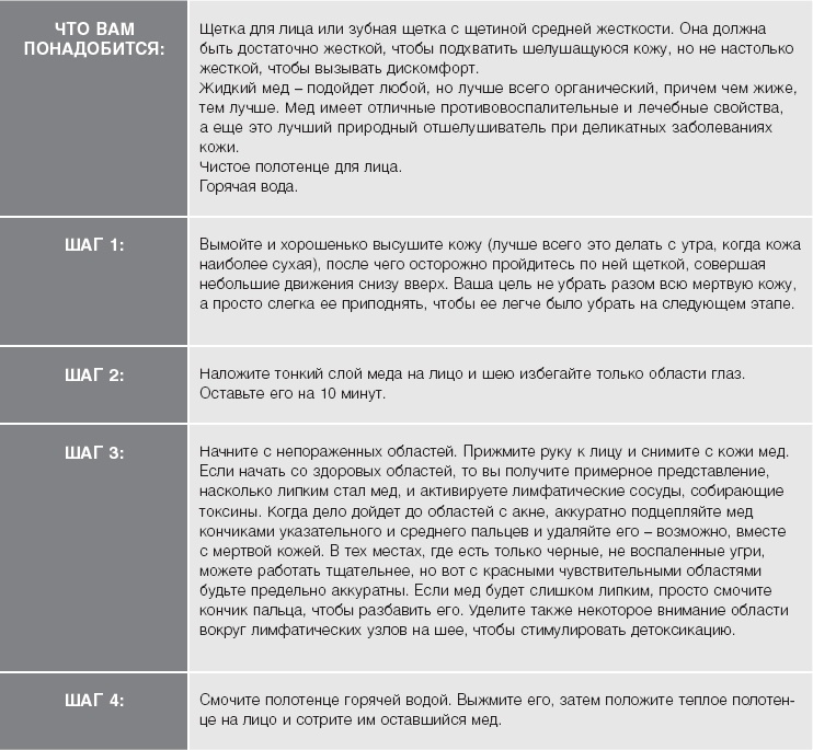 Иллюстрация к книге — Кожа: орган, в котором я живу [i_043.jpg]