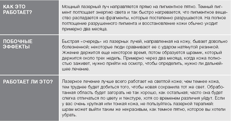 Иллюстрация к книге — Кожа: орган, в котором я живу [i_046.jpg]