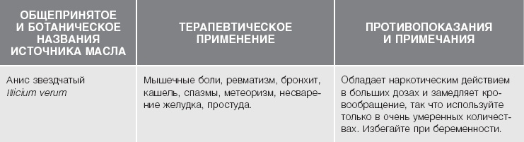 Иллюстрация к книге — Кожа: орган, в котором я живу [i_048.jpg]