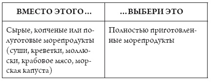Иллюстрация к книге — Я беременна, что делать? [i_006.jpg]