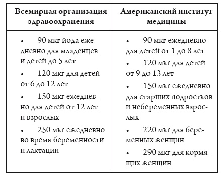Иллюстрация к книге — Я беременна, что делать? [i_012.jpg]