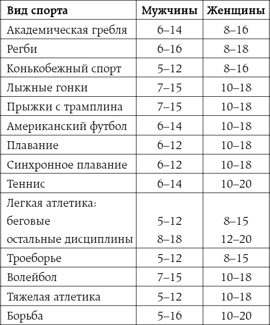 Иллюстрация к книге — Слишком стройные [i_005.jpg]