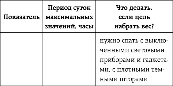 Иллюстрация к книге — Слишком стройные [i_010.jpg]