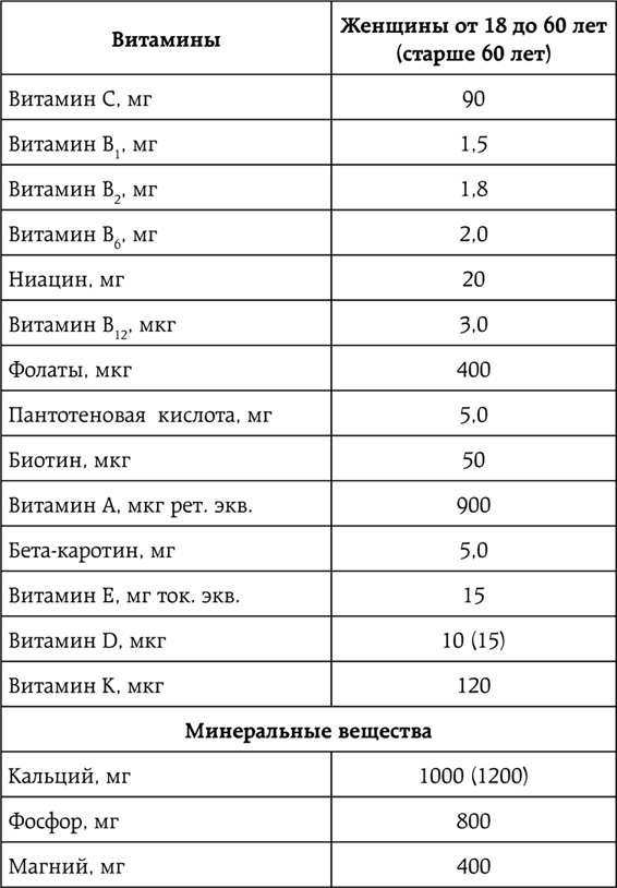 Иллюстрация к книге — Слишком стройные [i_015.jpg]