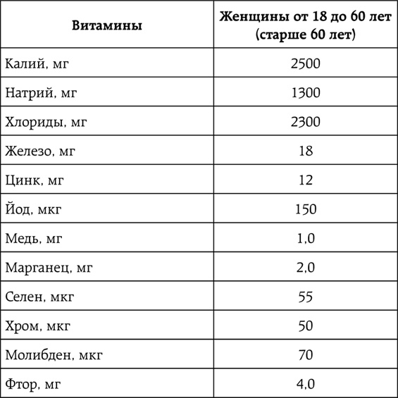 Иллюстрация к книге — Слишком стройные [i_016.jpg]