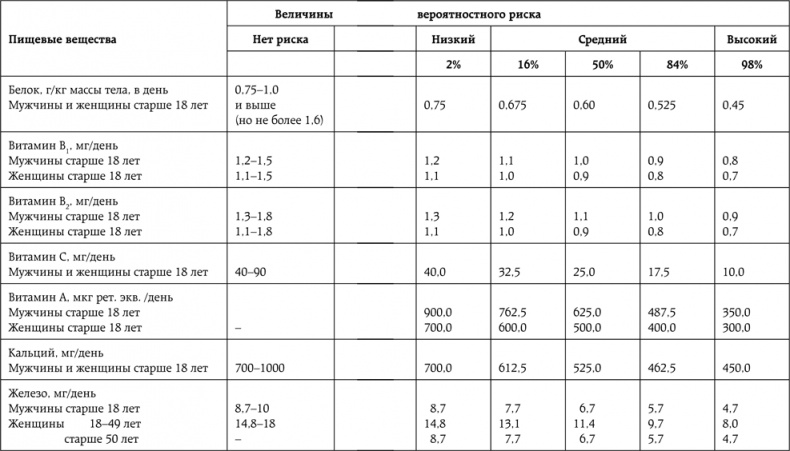 Иллюстрация к книге — Слишком стройные [i_017.jpg]