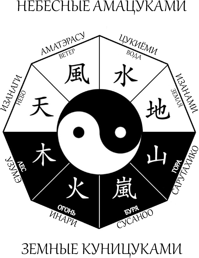 Иллюстрация к книге — Бессмертный огонь [i_001.jpg]