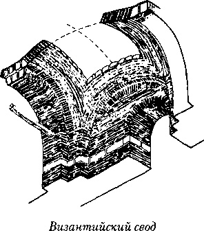 Иллюстрация к книге — Византия [img_60.jpg]