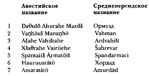 Иллюстрация к книге — Древняя Персия [img_40.jpg]