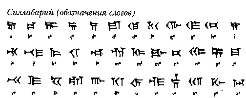 Иллюстрация к книге — Древняя Персия [img_52.jpg]