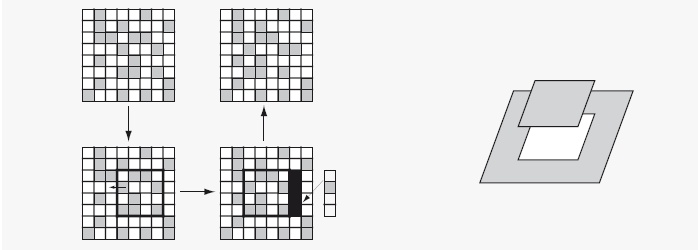 Иллюстрация к книге — Как работает мозг [img_47.jpg]