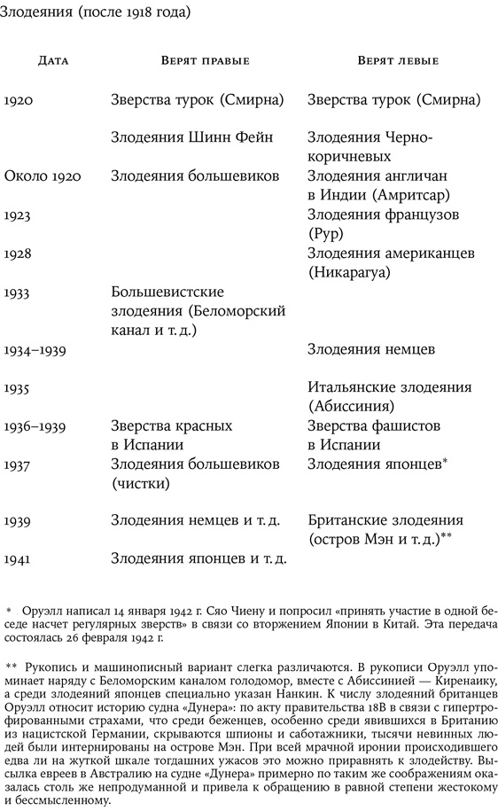 Иллюстрация к книге — Дневники [i_028.jpg]