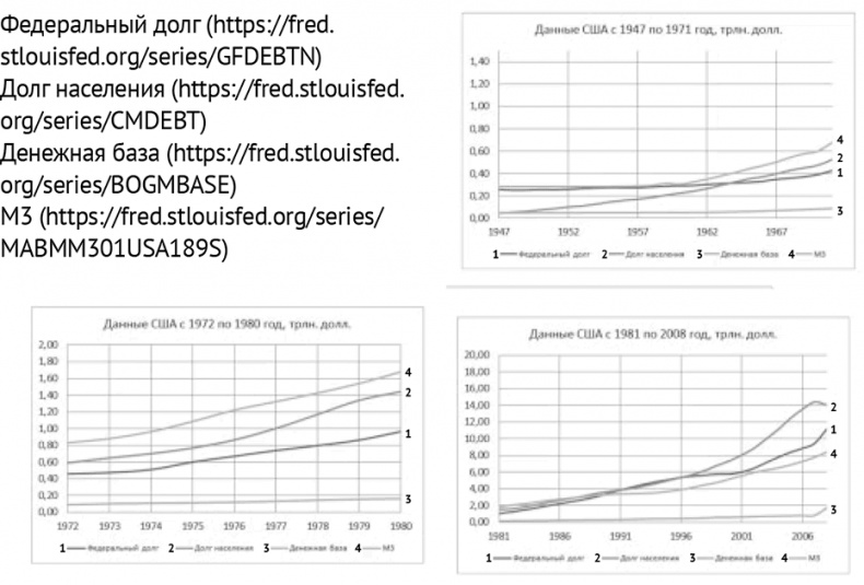 Иллюстрация к книге — Воспоминание о будущем [i_001.jpg]