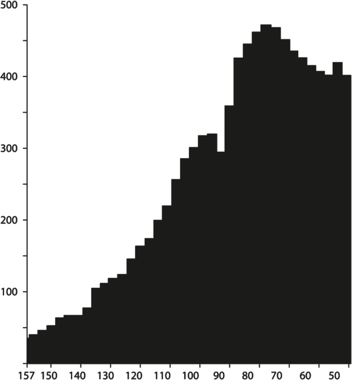 Иллюстрация к книге — Воспоминание о будущем [i_011.jpg]