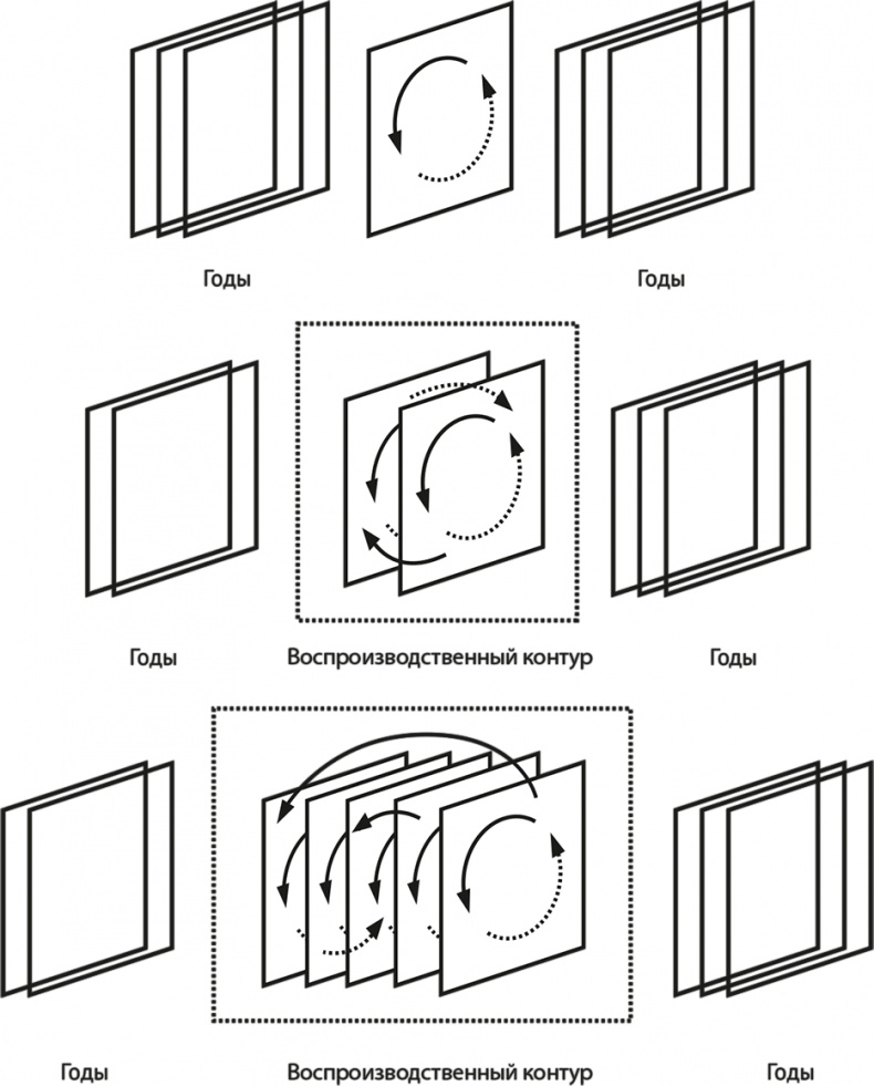 Иллюстрация к книге — Воспоминание о будущем [i_018.jpg]