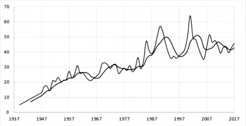 Иллюстрация к книге — Воспоминание о будущем [i_020.jpg]