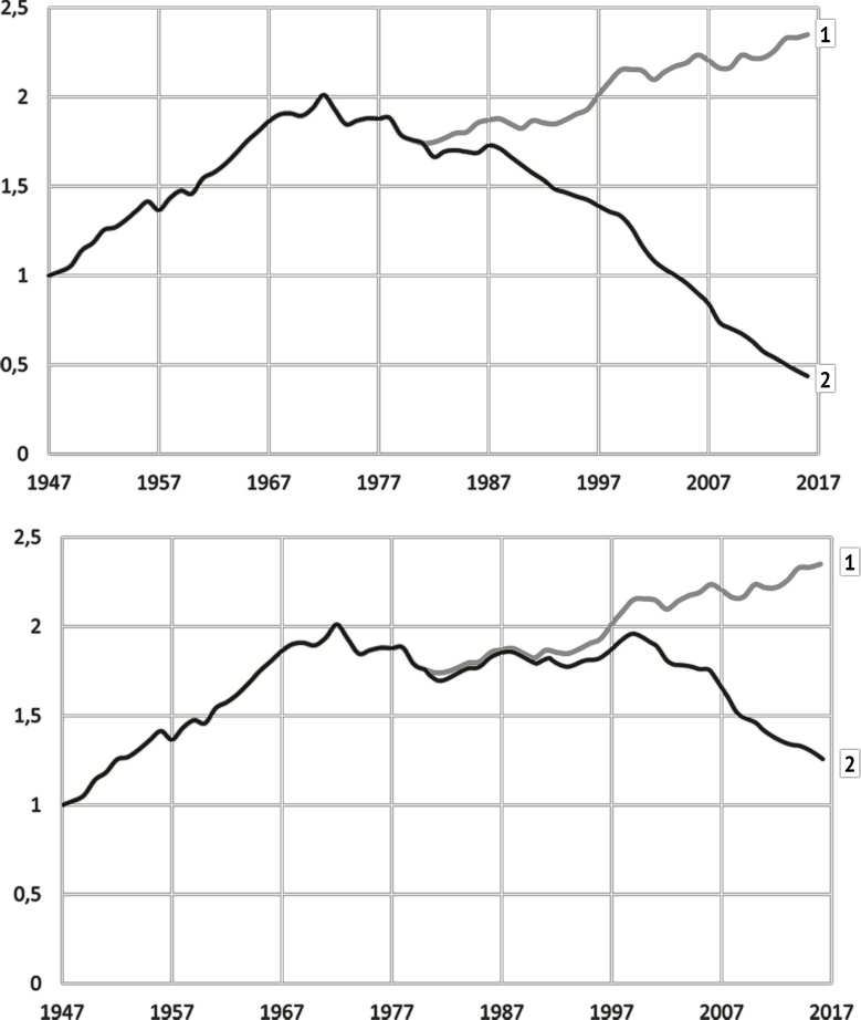 Иллюстрация к книге — Воспоминание о будущем [i_024.jpg]