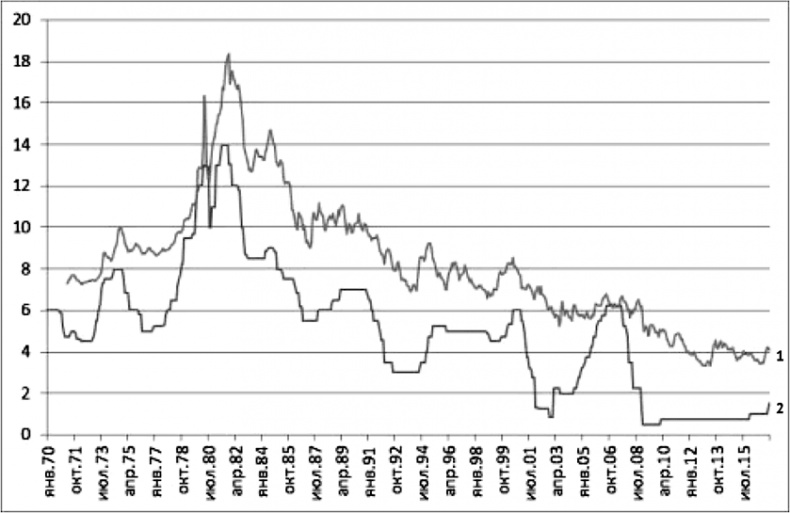 Иллюстрация к книге — Воспоминание о будущем [i_027.jpg]