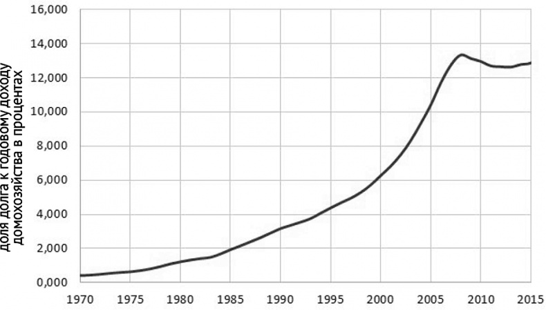 Иллюстрация к книге — Воспоминание о будущем [i_028.jpg]