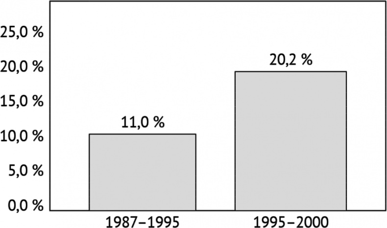Иллюстрация к книге — Воспоминание о будущем [i_031.jpg]