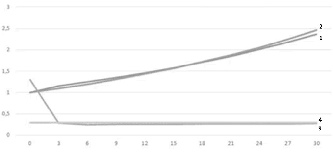 Иллюстрация к книге — Воспоминание о будущем [i_034.jpg]
