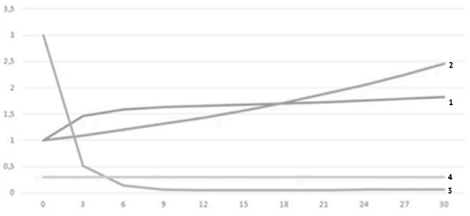 Иллюстрация к книге — Воспоминание о будущем [i_035.jpg]