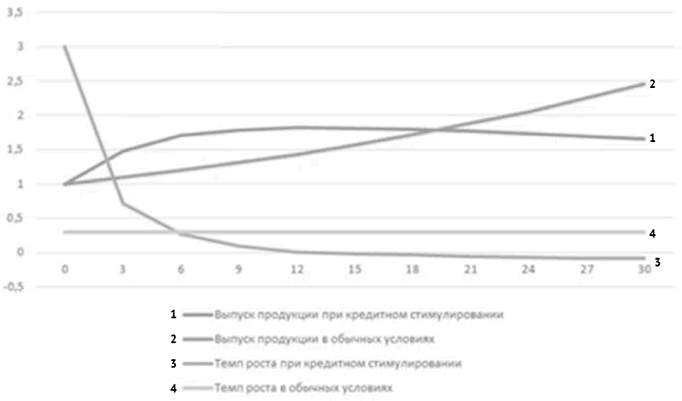 Иллюстрация к книге — Воспоминание о будущем [i_036.jpg]