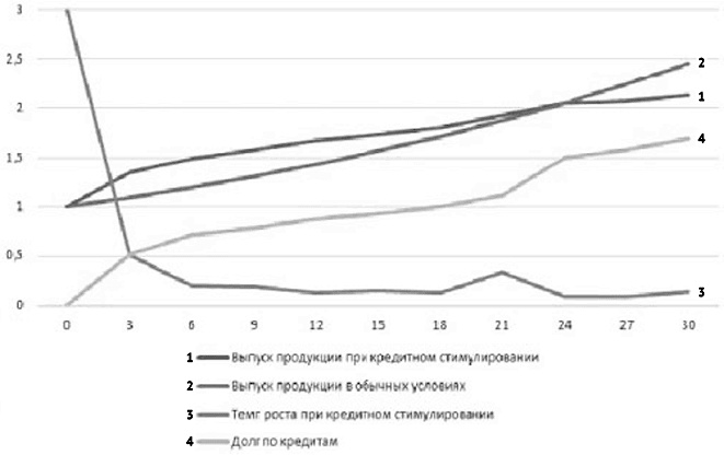 Иллюстрация к книге — Воспоминание о будущем [i_040.jpg]