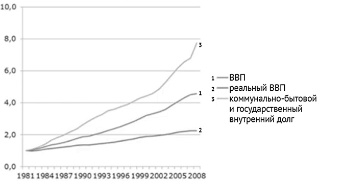 Иллюстрация к книге — Воспоминание о будущем [i_041.jpg]