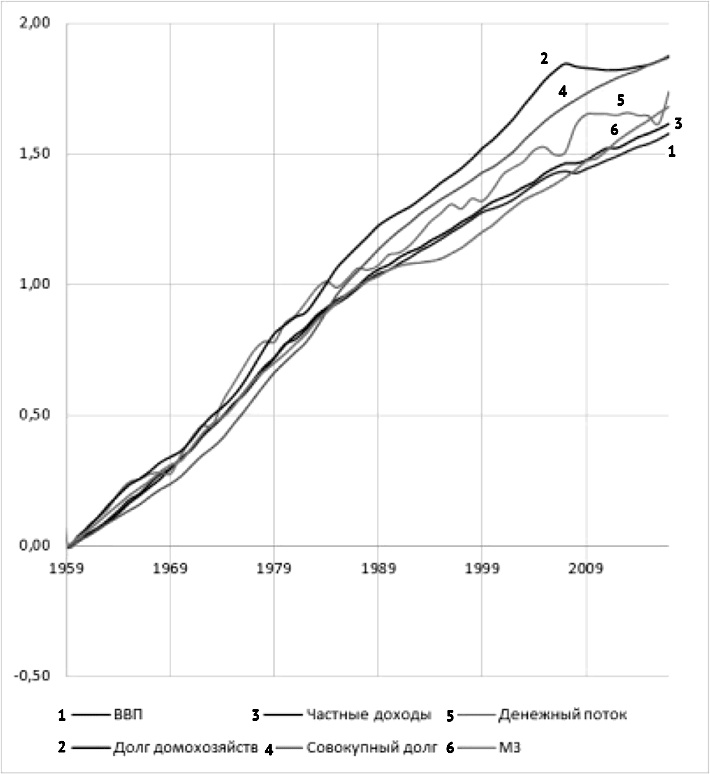 Иллюстрация к книге — Воспоминание о будущем [i_044.jpg]
