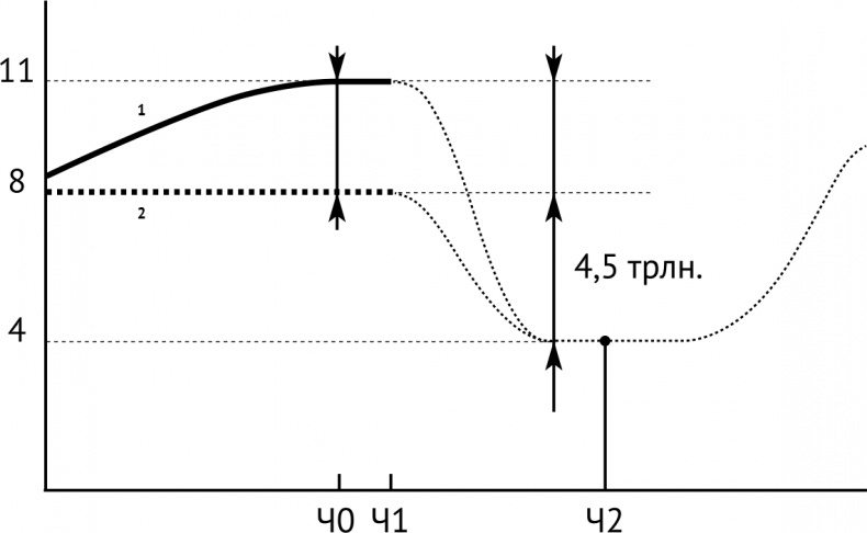 Иллюстрация к книге — Воспоминание о будущем [i_047.jpg]