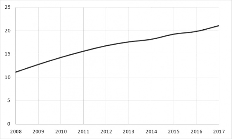 Иллюстрация к книге — Воспоминание о будущем [i_048.jpg]