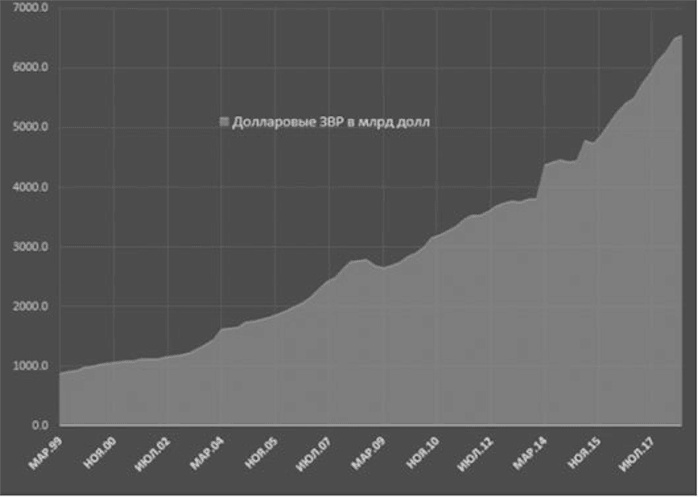 Иллюстрация к книге — Воспоминание о будущем [i_050.jpg]