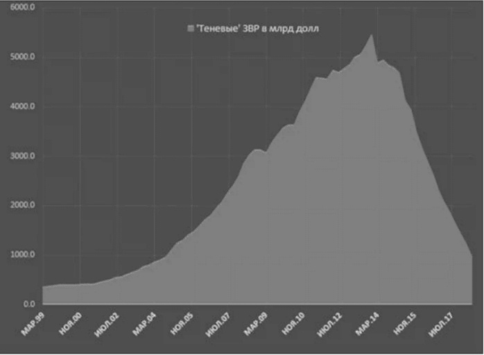 Иллюстрация к книге — Воспоминание о будущем [i_051.jpg]