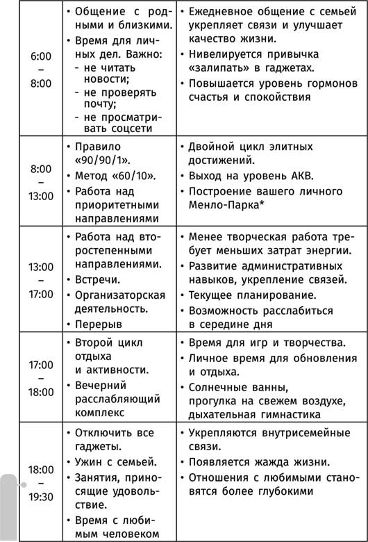 Иллюстрация к книге — Клуб «5 часов утра» [i_017.jpg]