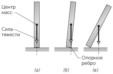 Иллюстрация к книге — Новый физический фейерверк [i_024.jpg]