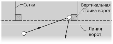 Иллюстрация к книге — Новый физический фейерверк [i_032.jpg]