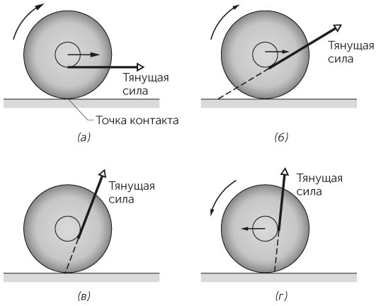 Иллюстрация к книге — Новый физический фейерверк [i_034.jpg]