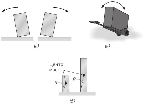 Иллюстрация к книге — Новый физический фейерверк [i_044.jpg]
