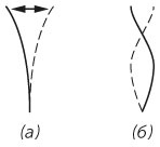 Иллюстрация к книге — Новый физический фейерверк [i_055.jpg]